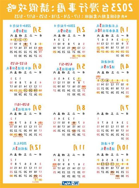2023農曆7月