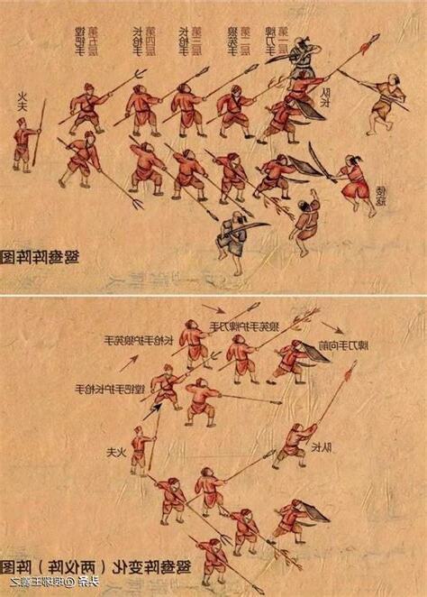 陣法