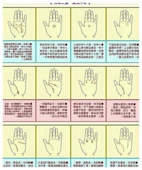 左手尾指有痣