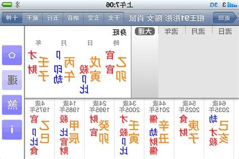 乙卯時