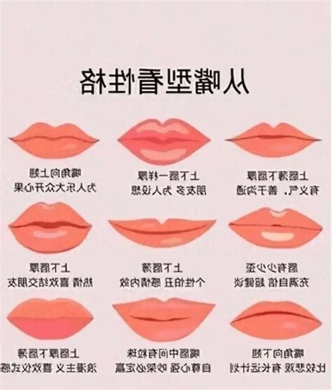 上下唇薄男人