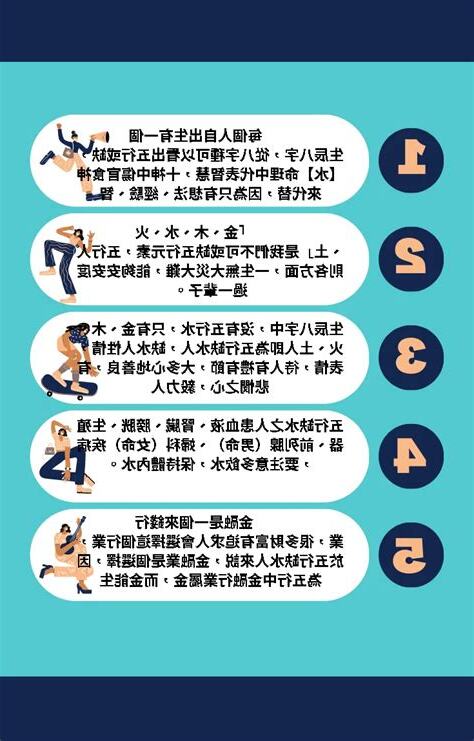 五行缺水適合什麼行業