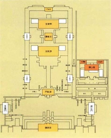 乾清宫平面图
