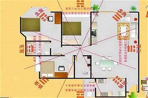 街角房子风水