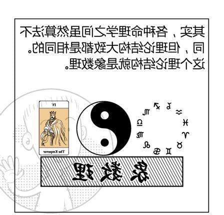 學算命