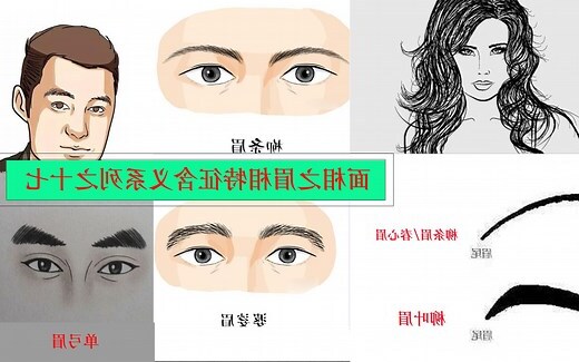 點眉面相