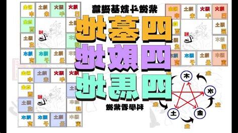 四敗之地
