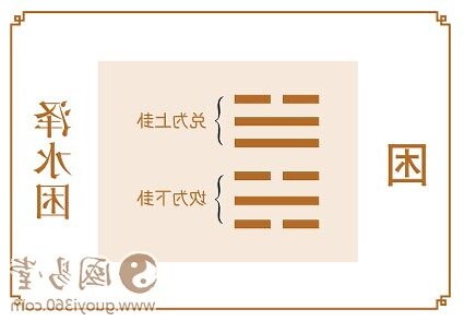 困卦工作