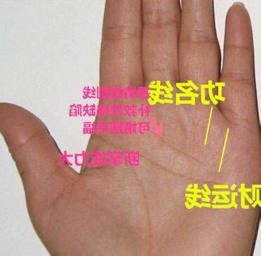 何謂富貴