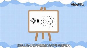 指事字大全