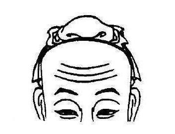 伏犀紋