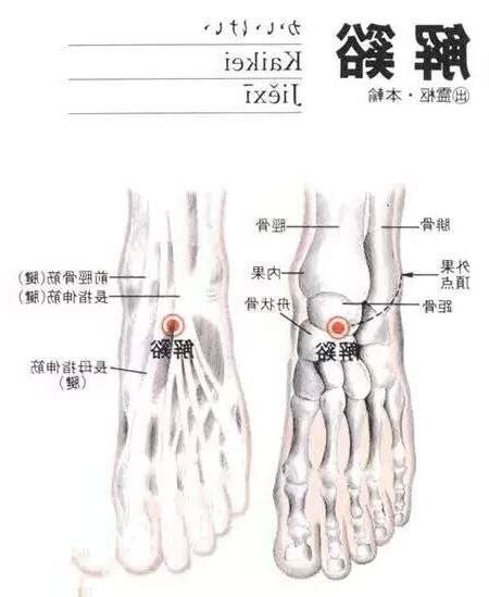 世界名穴