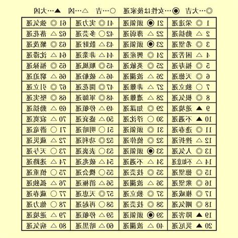 地格15