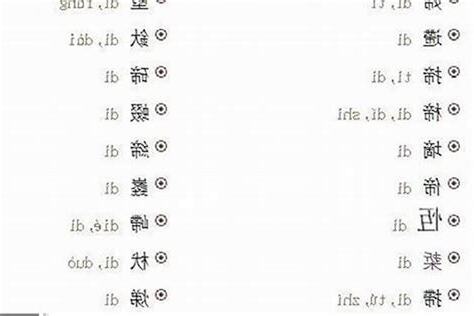 缺火缺土