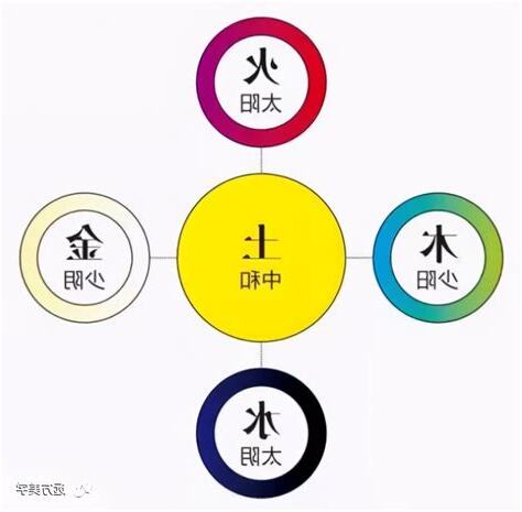 淺灰色五行