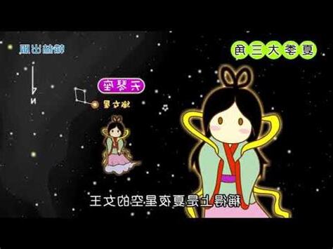 四季大三角口訣
