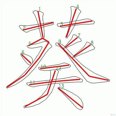 葵筆劃