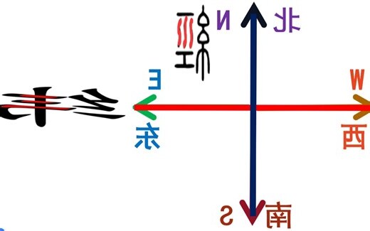北偏東