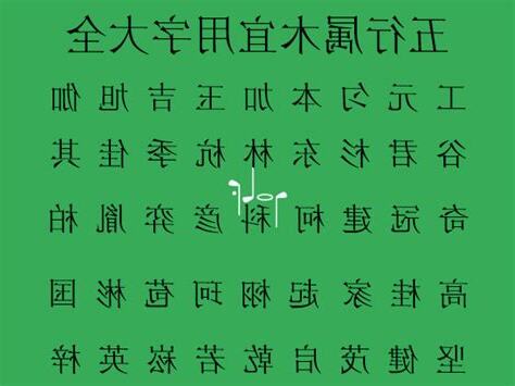 有木的名字