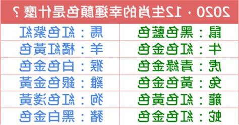 龍年幸運色