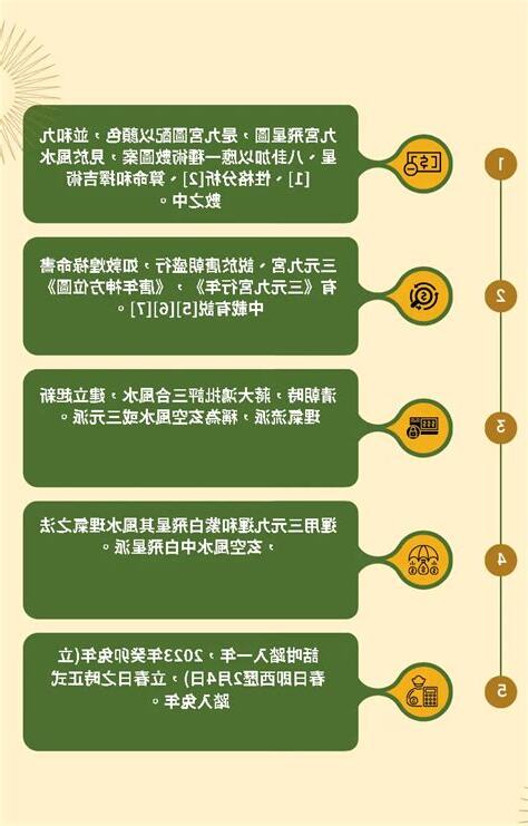 九宮飛星圖怎麼看