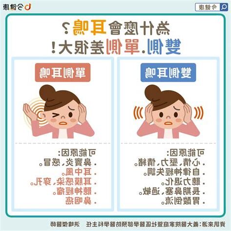 一直耳鳴會怎樣