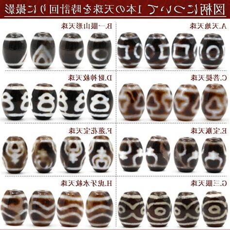 一眼天珠種類