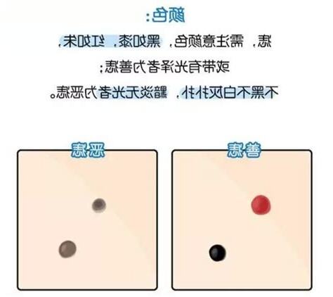 為食痣