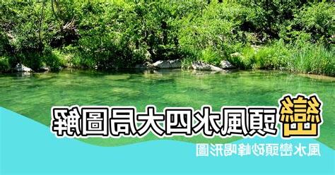 風水巒頭