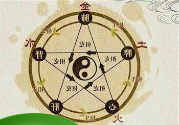 1982年五行缺什么