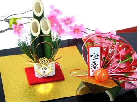 裝飾意思
