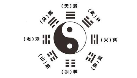 十天乾