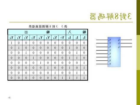對7對8