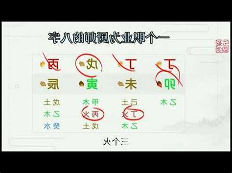 八字適合工作