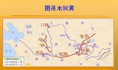 黃河長江比較