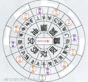 子山午向八運