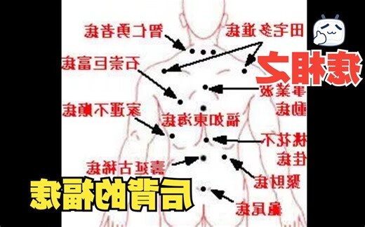 背後有痣代表什麼