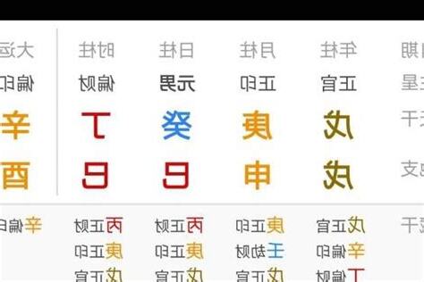 官印八字