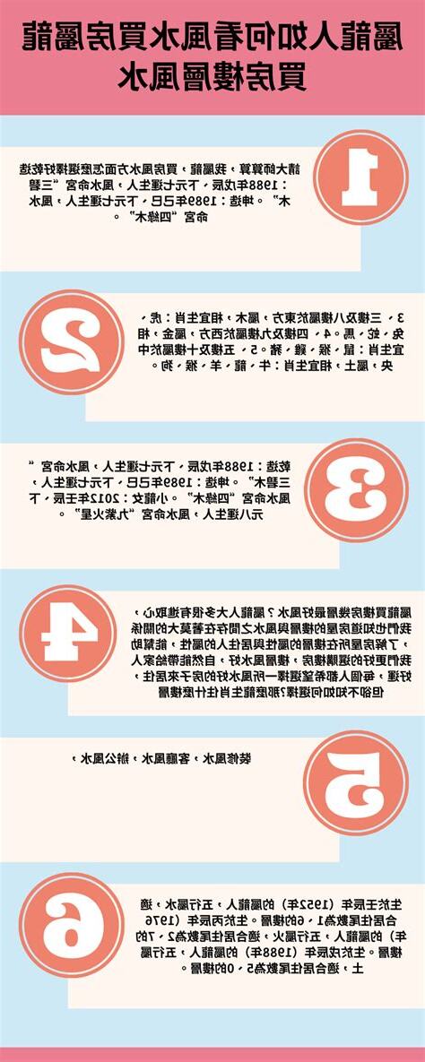 買房樓層禁忌