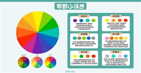 顏色的感覺