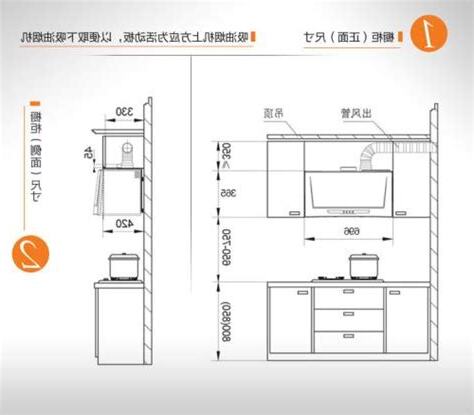 灶台高度