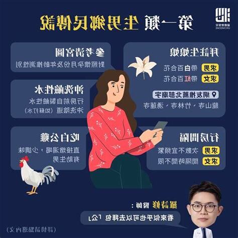 生男秘訣