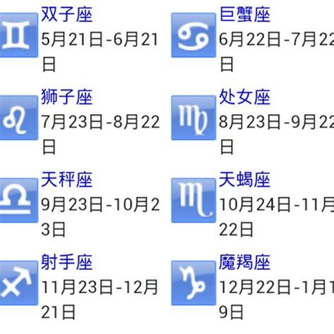 11月24日是什麼星座