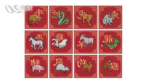 台灣12生肖