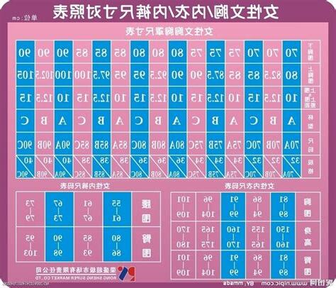 女性胸圍計算