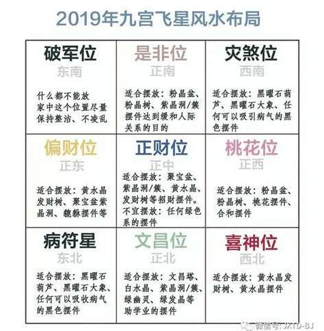 2025流年