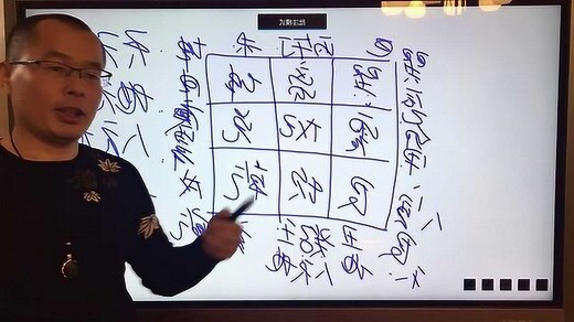 坐丁向癸
