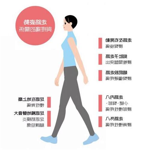 走路沒聲音個性