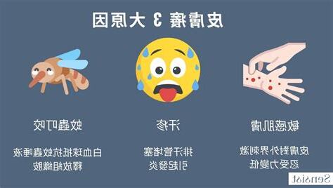 感覺身體裡面癢