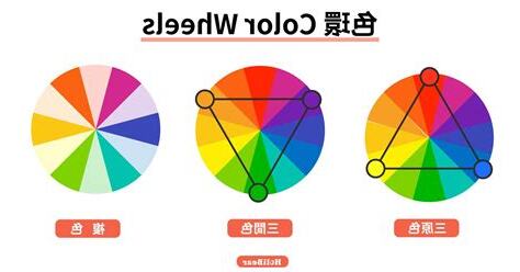 畫光色是什麼顏色